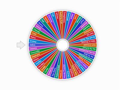 2º GRADO SPELLING BEE 2025