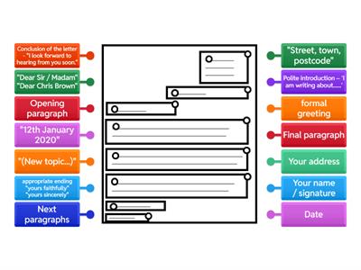  Formal letter writing structure