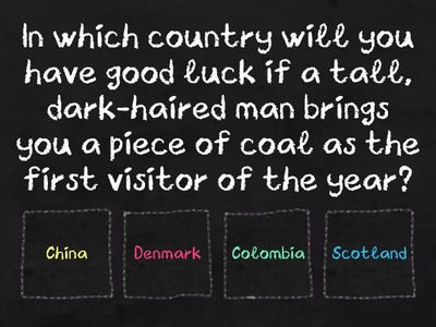 7 клас НУШ U4 Ex. 3 p. 68