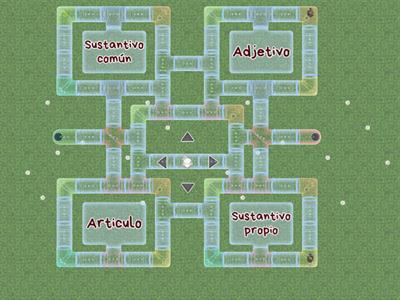 Sustantivos comunes y propios