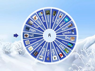 Initial R Wheel of Fortune