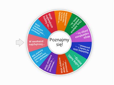 INTEGRACYJNE KOŁO FORTUNY