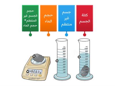 حساب كثافة جسم غير منتظم