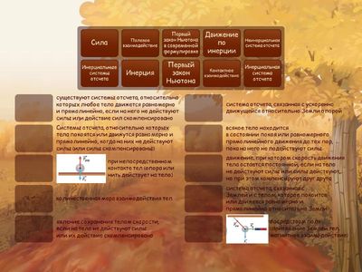 Первый закон Ньютона