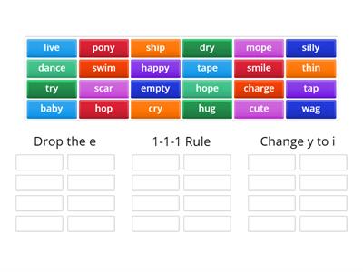 Suffix Rules Sort