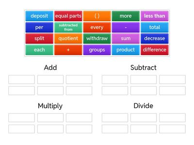 Math Operation words