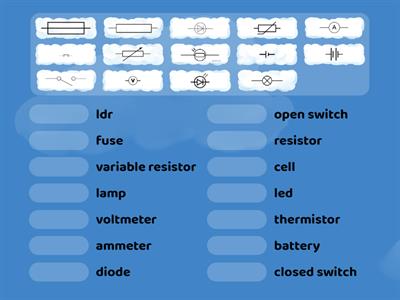 Electrical symbols