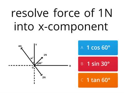 KSSM F5 PHY 1.2 resolution of force