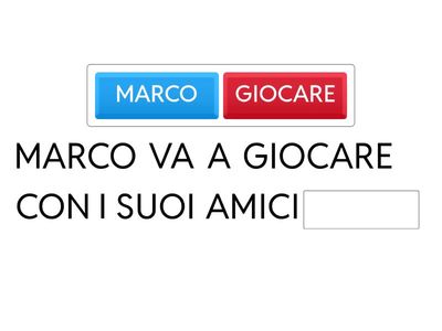 INDIVIDUA IL SOGGETO 