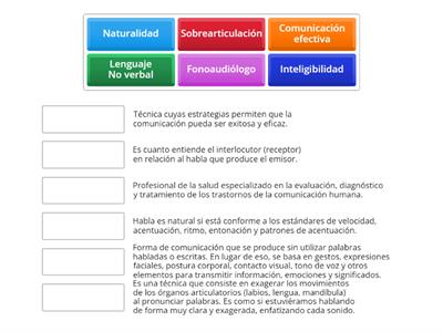 Conceptos con su significado