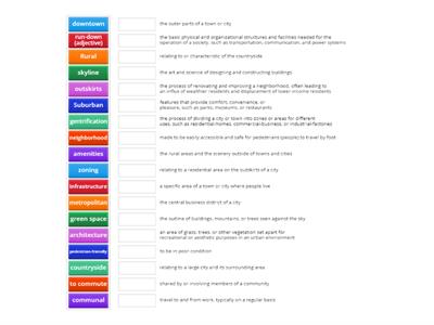 Places of living, city and countryside vocabulary 