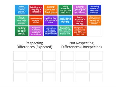 Respecting Differences