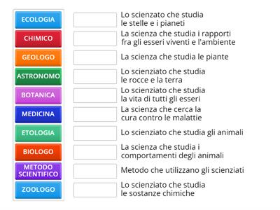 Scienze e scienziate/i