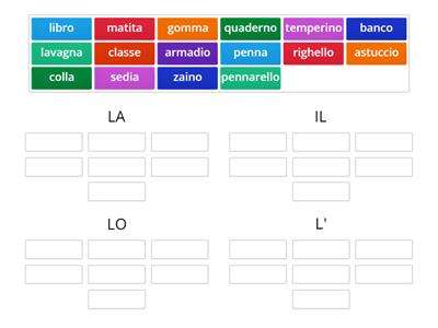 Insiemi con articoli e oggetti della classe