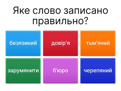 Орфографія