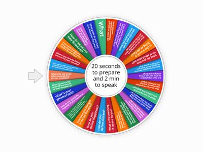 Crafton-Ingram Rotary Table Topics