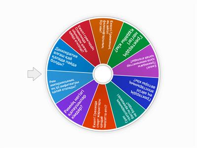 Толық адамдарға арналған сексуалды киім