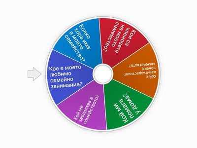 Родинознание-Моето семейство