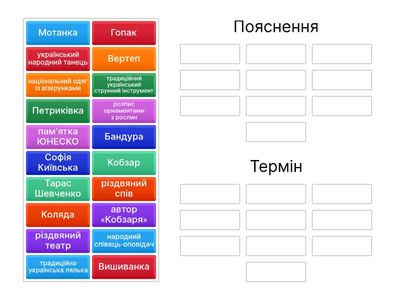 Україна: культура» (8 клас)