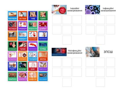 11 клас. практична робота 2,завдання 1