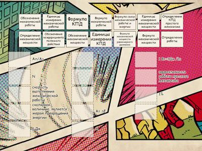 Работа Мощность КПД
