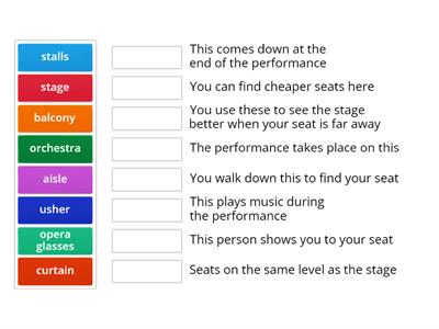 Types of performances