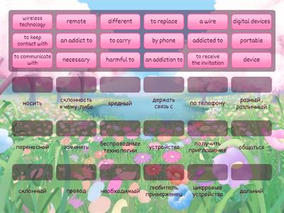 Form 9 Unit 8 Means of communications 