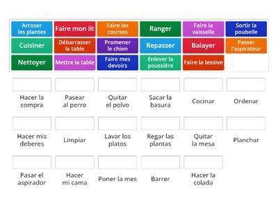 Les tâches ménagères FLE