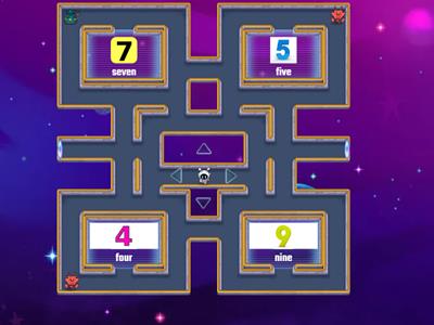  Odd and Even numbers