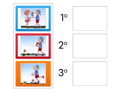 Produção de texto a partir de figuras