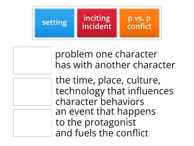 Literary Elements Grade 7