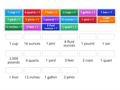 Measurement Conversions