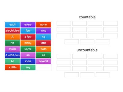 countable-uncountable