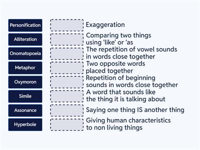Figurative Language Definitions