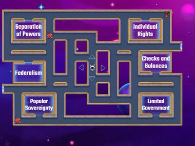 Principles of Government