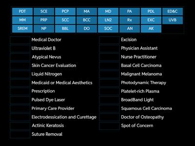 Medical Abbreviation Match Up