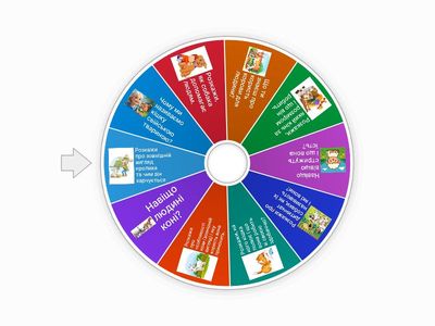 Розвиток мовлення