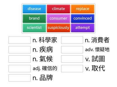Book 4 Unit 3 字彙練習