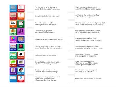 L2 FS English: Presentational / organisational / layout features 