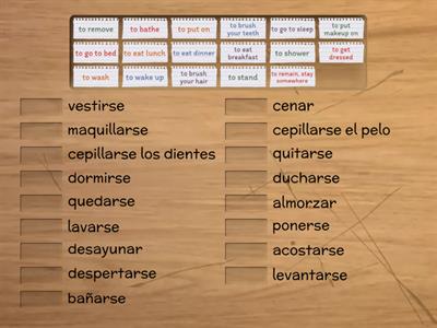 Daily Routine Verbs- Verbos de la rutina diaria