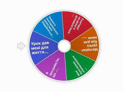 Незакінчене речення 7 кл