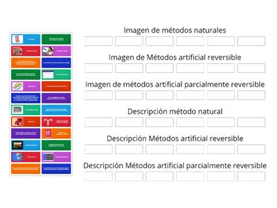 Métodos de control de natalidad