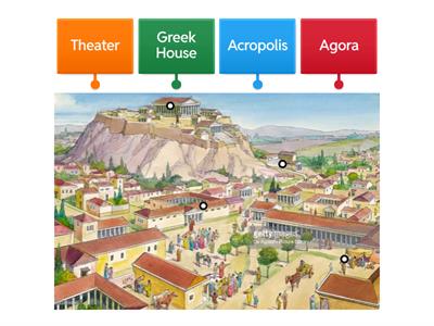 Unit 4: The Ancient Greece