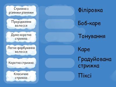 Спецтехнологія перукарів 1сем.1курс