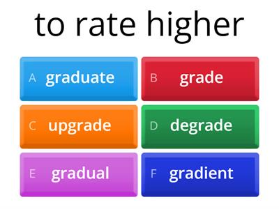 GRAD / GRESS:  Practice Quiz