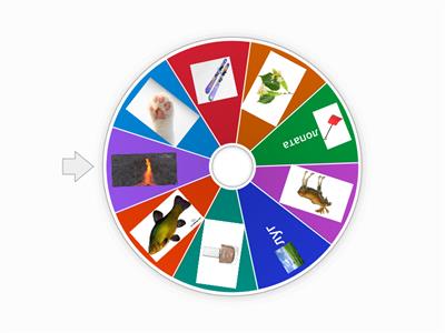 Автоматизація звука "Л"