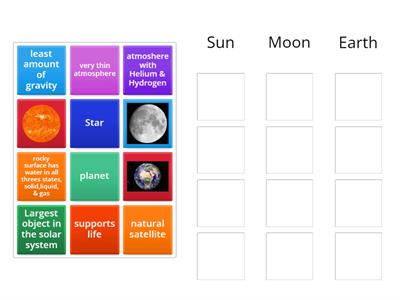 Earth, Sun, & Moon Characteristics