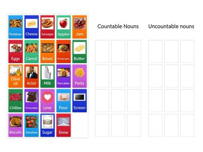 Countable and uncountable nouns