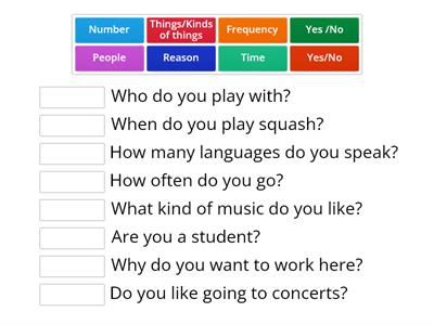 AT3 - Types of questions