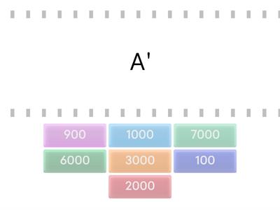 Αριθμοί μέχρι το 7.000